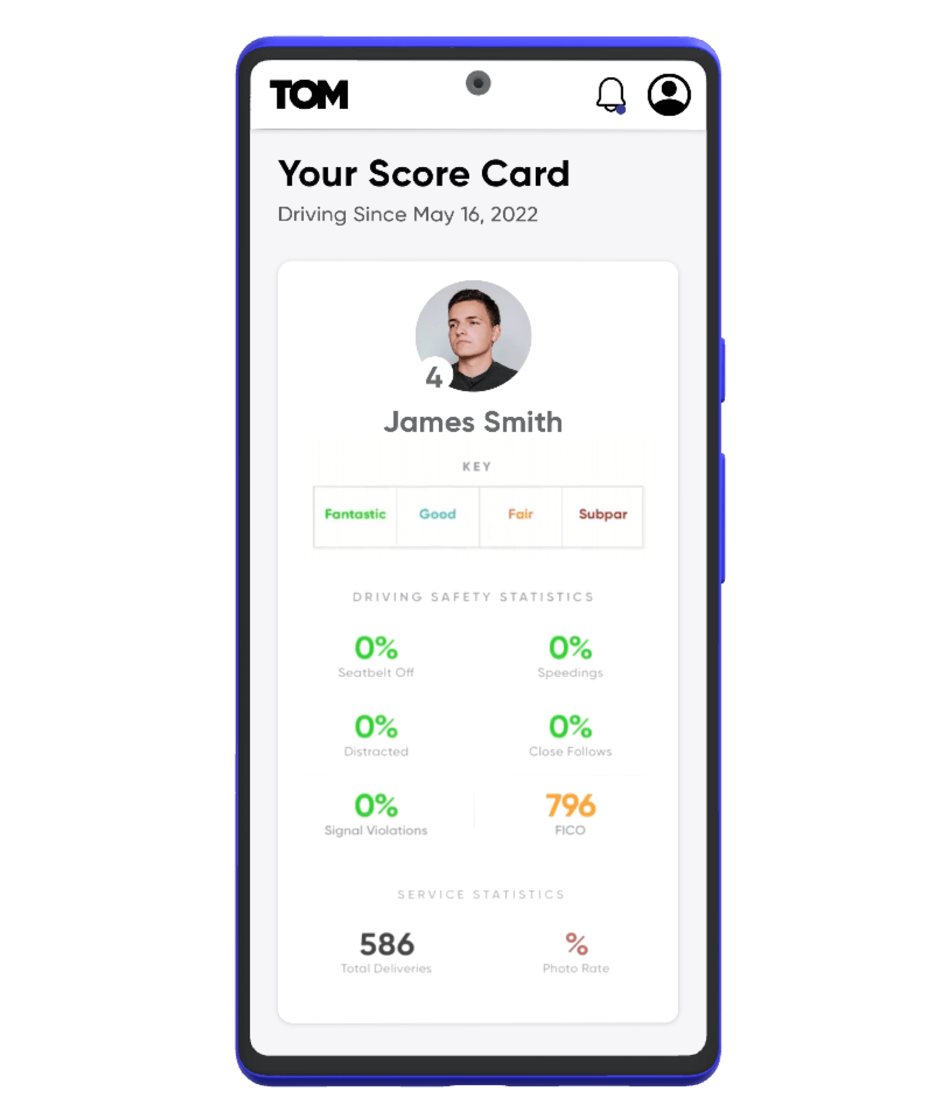 Application screen shot